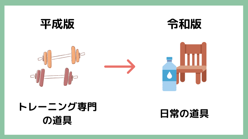 令和版は日常の道具のみ使う