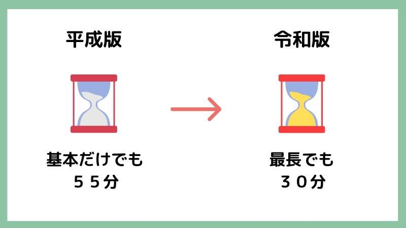 令和版は長くても30分