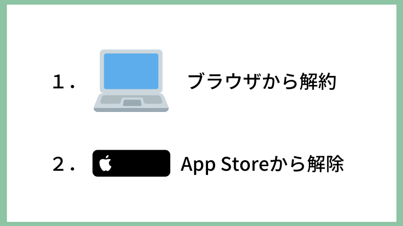 解約はブラウザからとAppStoreからの２種類