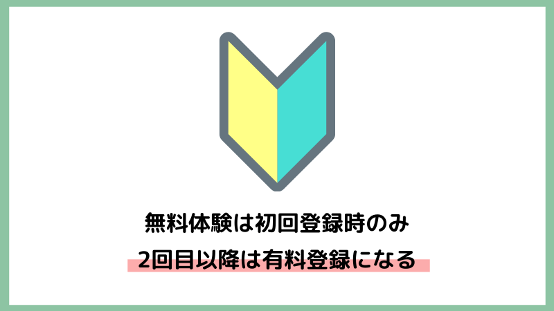 ２回目以降の登録は有料から