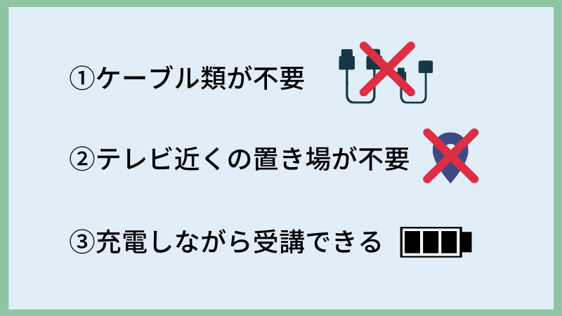 ケーブルや置き場不要で充電と受講を同時にできる