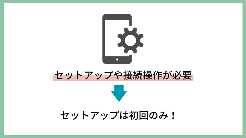 セットアップは必要だが初回のみ