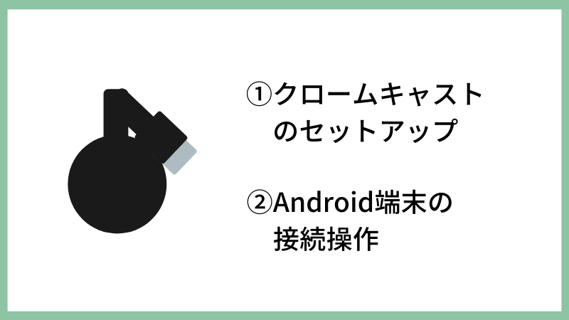 クロームキャストをセットアップして端末で接続操作