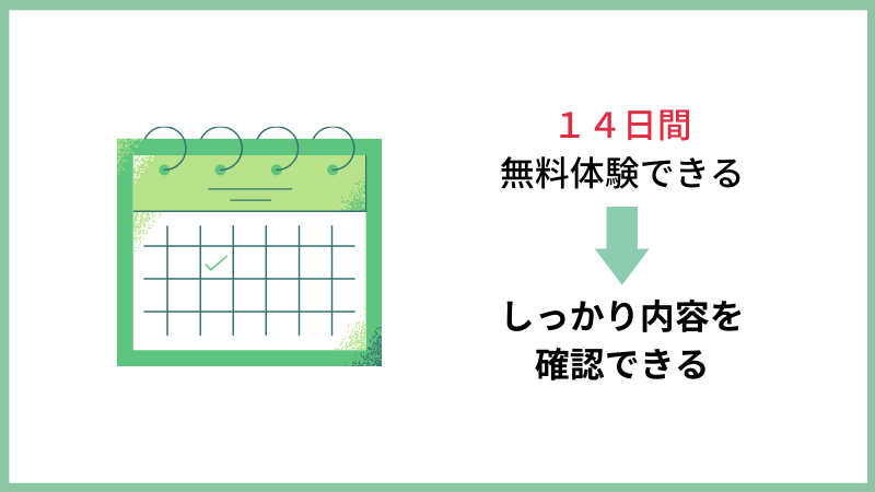 リーンボディは１４日間無料体験できる